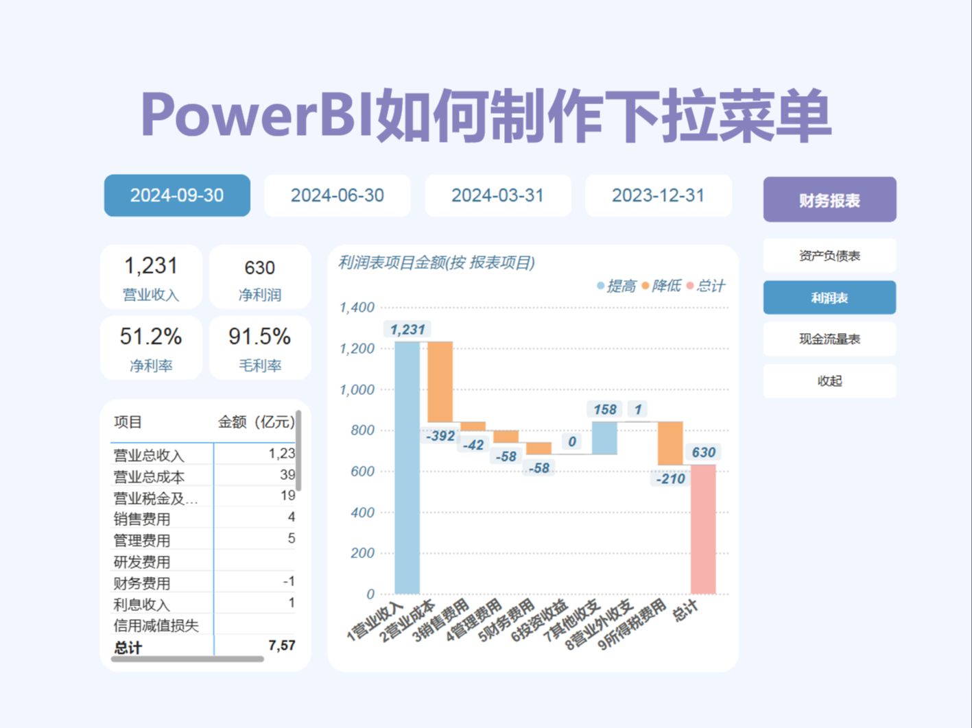 PowerBI如何制作下拉菜单哔哩哔哩bilibili