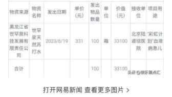 北京红十字会一箱水331元？一件短袖162元？难道看不到是捐赠物资？