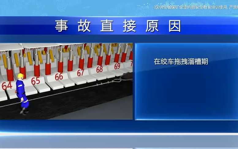 临汾大同煤矿集团临汾宏大洪崖煤业“10.25”一般运输事故警示动漫哔哩哔哩bilibili