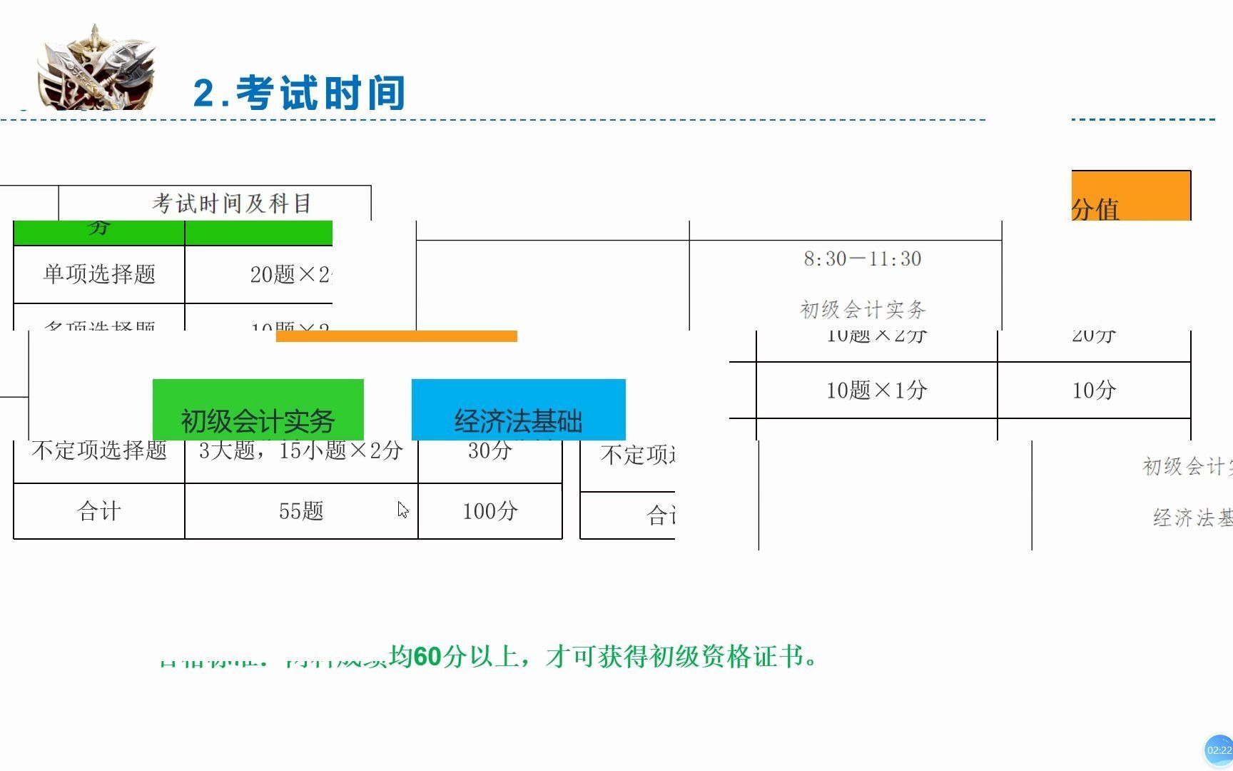 2022年初级会计职称考试报名时间、考试时间哔哩哔哩bilibili