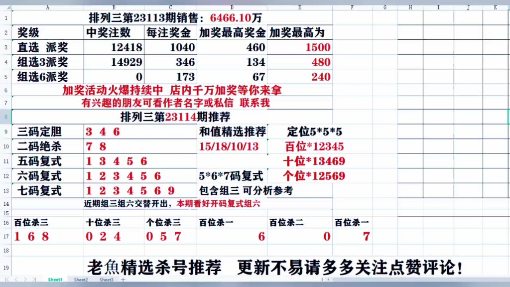 排列三23114期技巧選號精選推薦