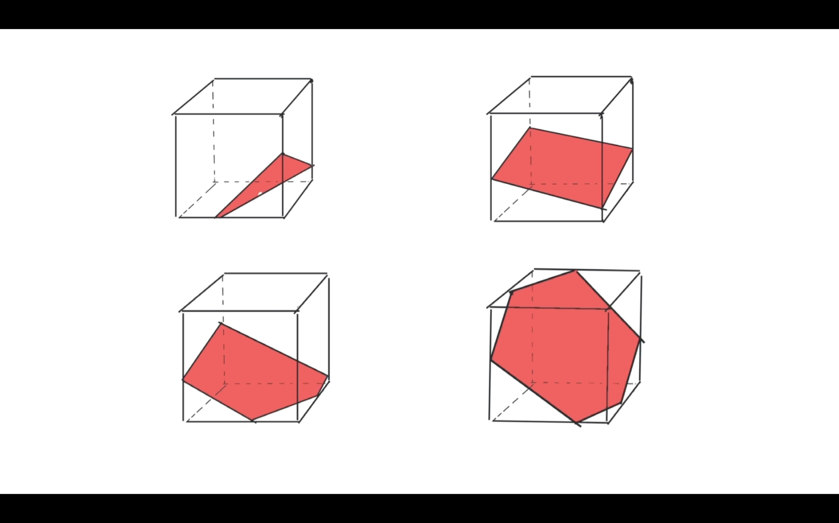 正方体截面三角形图片