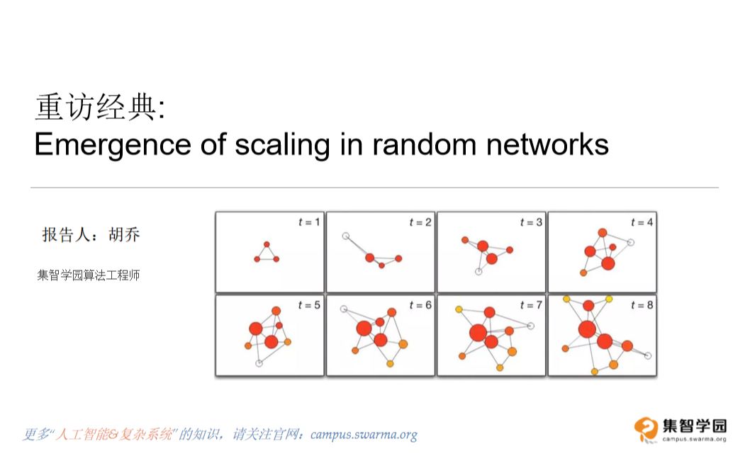 重访经典:无标度网络 | 胡乔 | 集智俱乐部图网络论文读书会20200217哔哩哔哩bilibili