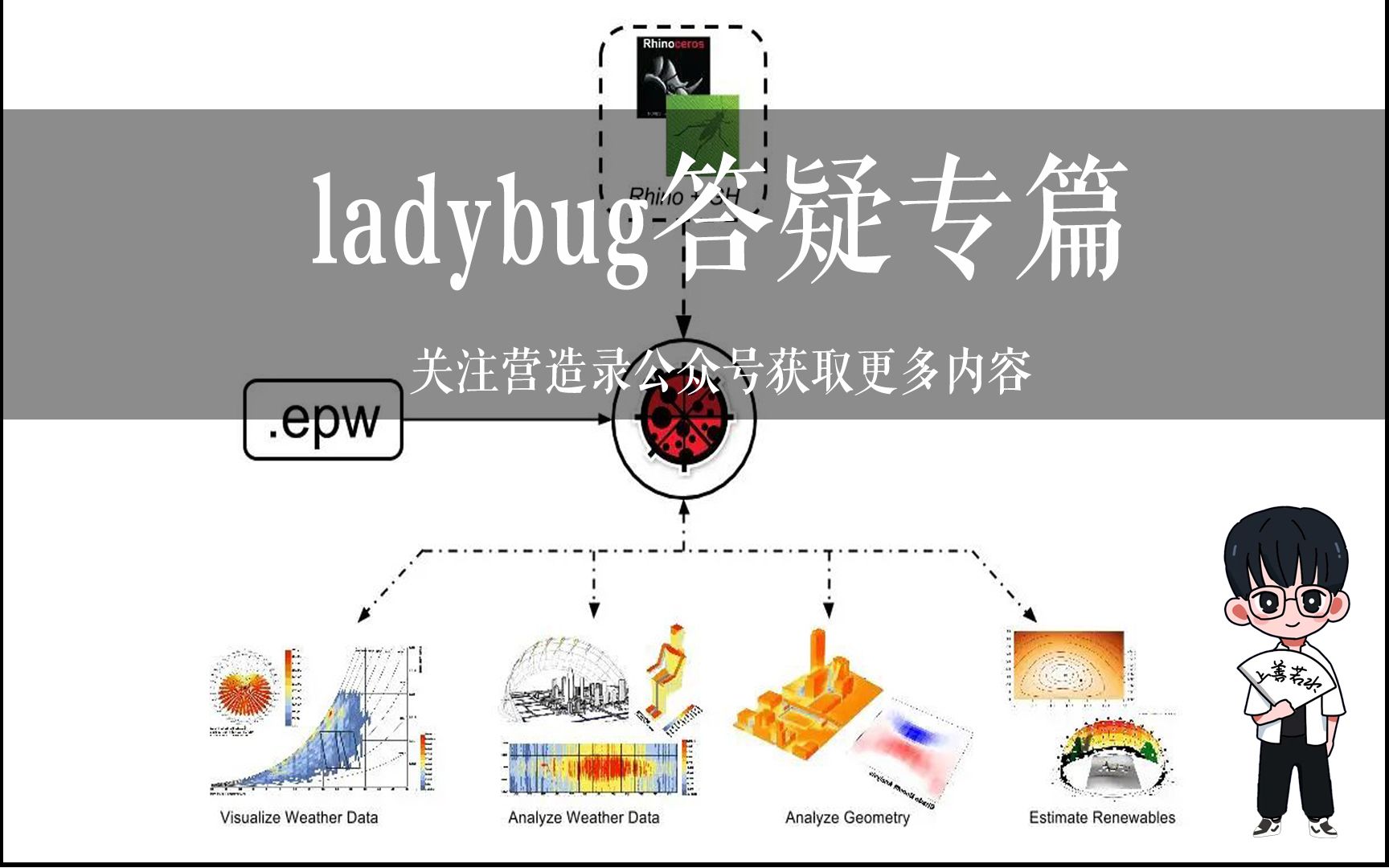 adybug1.5入门教程答疑篇哔哩哔哩bilibili