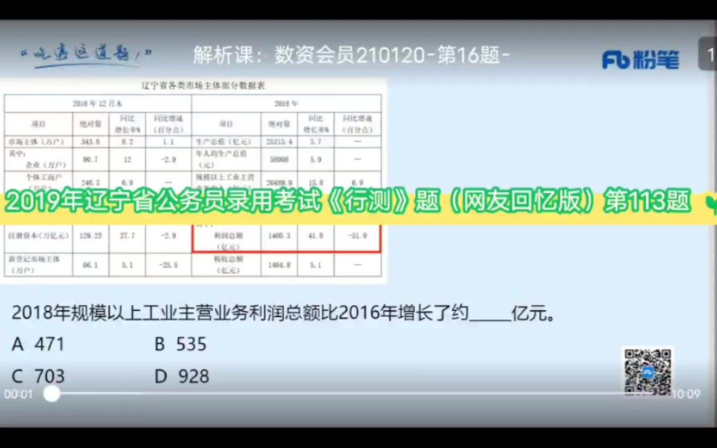 2019年辽宁省公务员录用考试《行测》题(网友回忆版)第113题哔哩哔哩bilibili