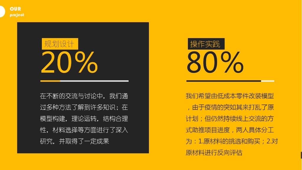 [图]新高考生还在为综评秃头？需要做研究性学习的小伙伴快来看！