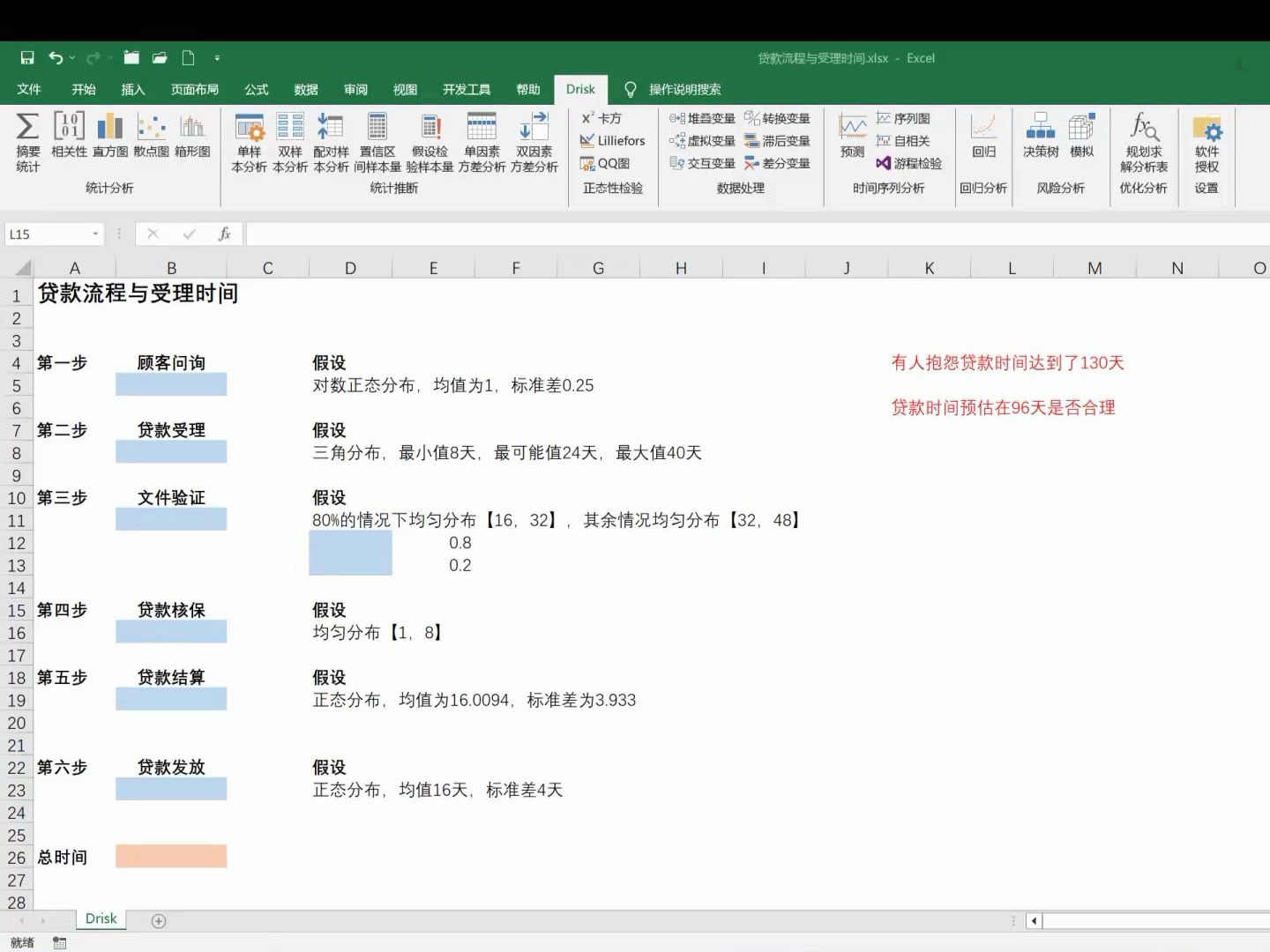 银行贷款流程和受理时间范围估计(Drisk+蒙特卡罗模拟)哔哩哔哩bilibili