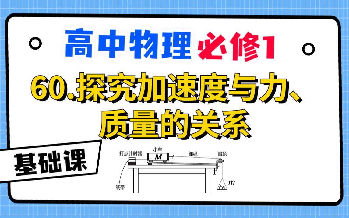 【高中物理必修1系统课】60.探究加速度与力、质量的关系|最重要的力学实验,没有之一哔哩哔哩bilibili