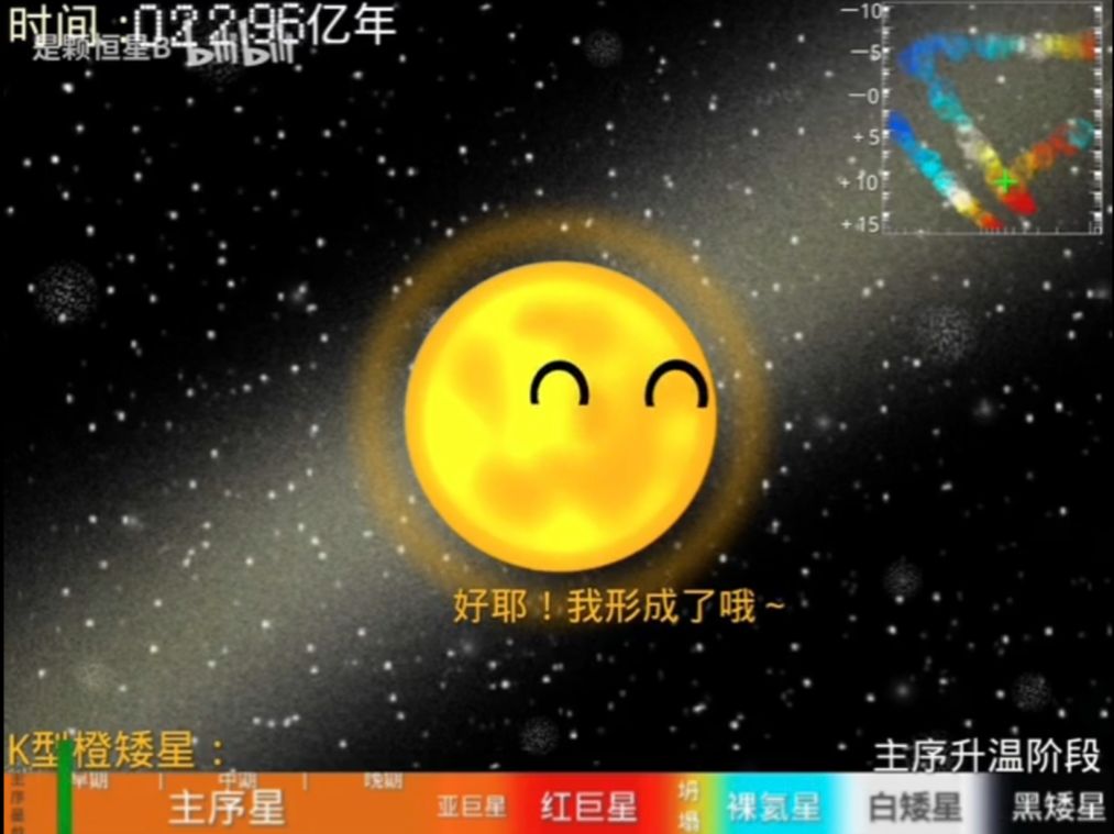 K型橙矮星的生命历程,以及未来!能变成裸氦星.哔哩哔哩bilibili