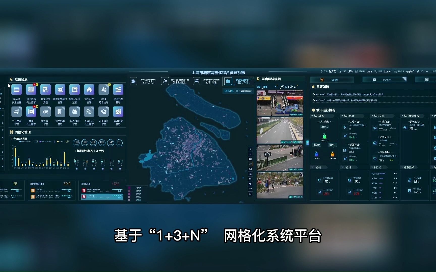 [图]「智慧监管」数字化案例：上海市城市网格化综合管理系统平台