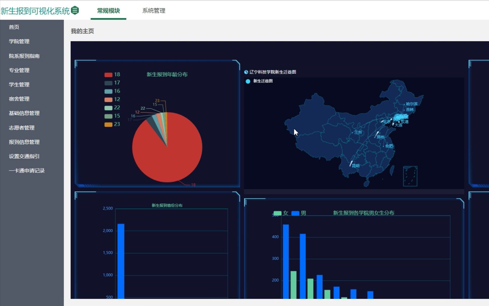 毕业设计之基于springboot的新生报到可视化系统(迎新管理系统)哔哩哔哩bilibili