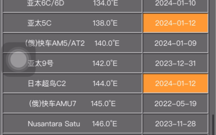 中国地区上空寻星参数2024.01.14哔哩哔哩bilibili