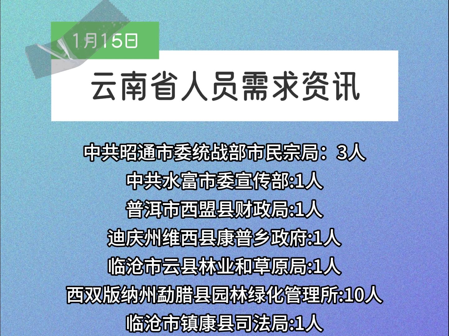 1月15日云南省人员需求信息汇总!哔哩哔哩bilibili