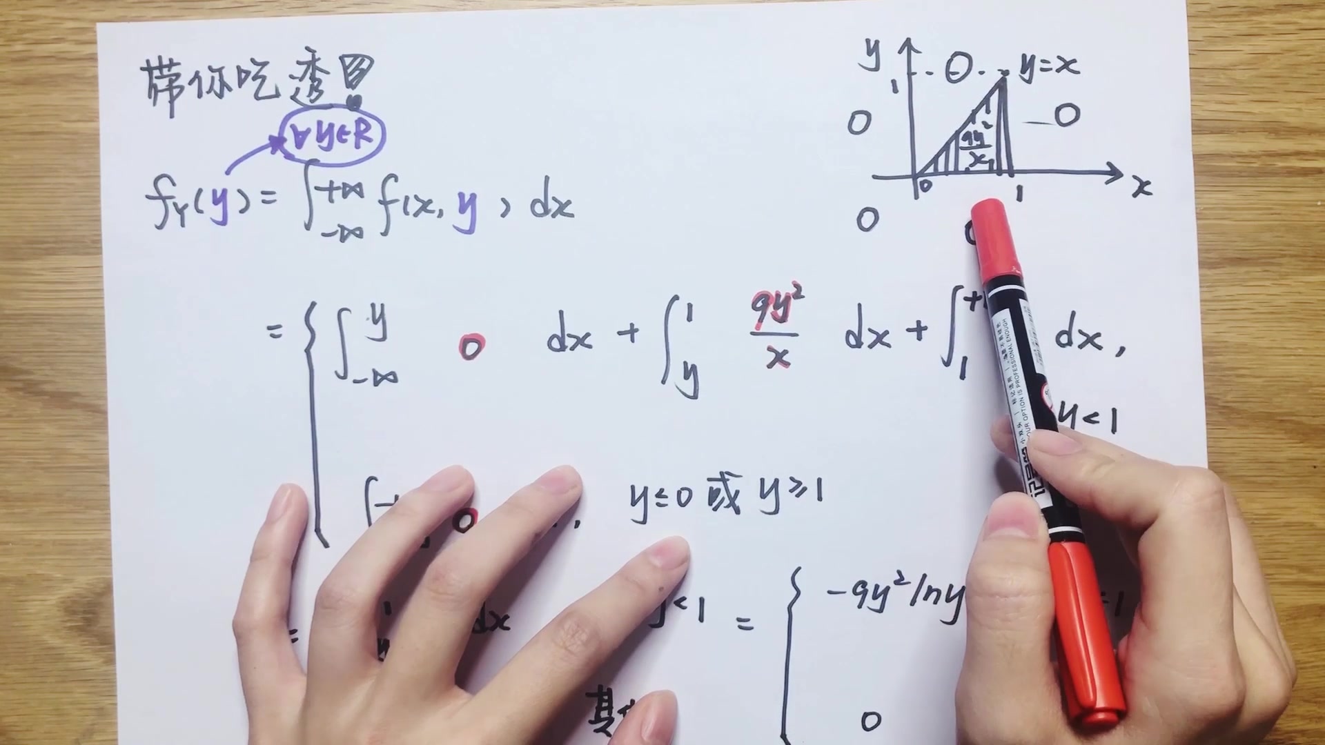【考研数学】Kira小课糖19|讲透不忽悠的边缘概率密度计算