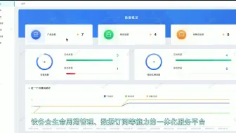 物联网平台