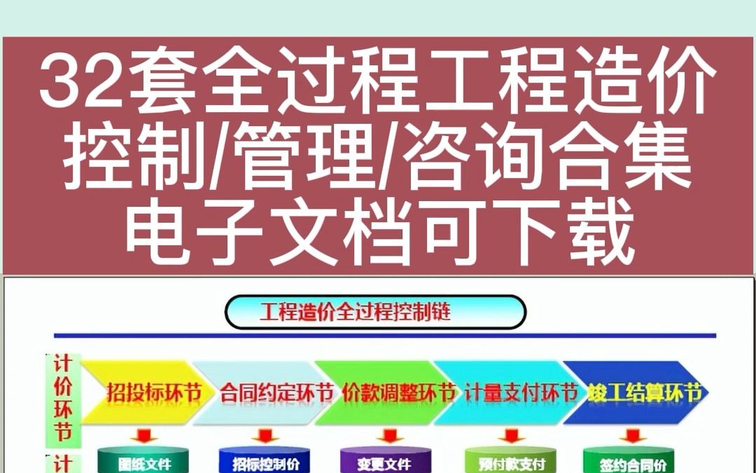 [图]32套全过程工程造价控制管理咨询合集