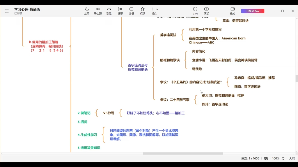 认知策略(复数策略,精加工策略,组织策略)+元认知策略(计划策略,监控策略,调节策略)+资源管理策略(时间管理,环境管理,努力管理,学业求助...