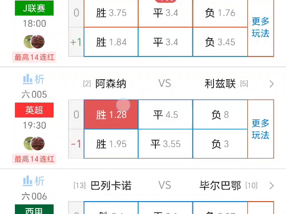 欧赔解读今日韩K 金泉vs安养 英超 曼联vs热刺