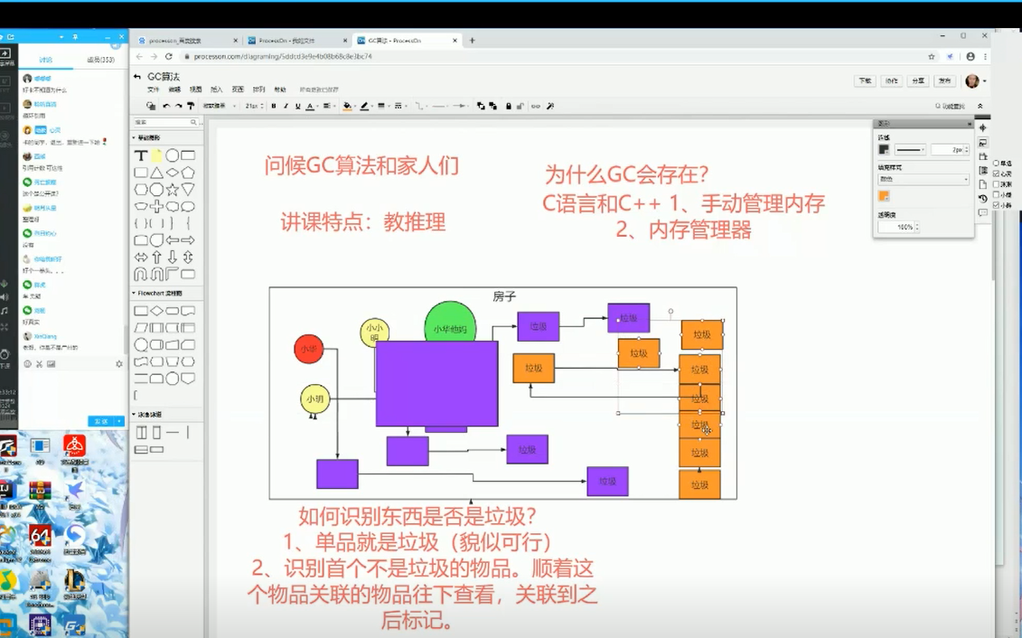 阿里P9全网首播GC算法它全家的故事哔哩哔哩bilibili