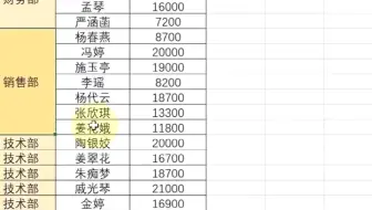 Excel批量单元格合并