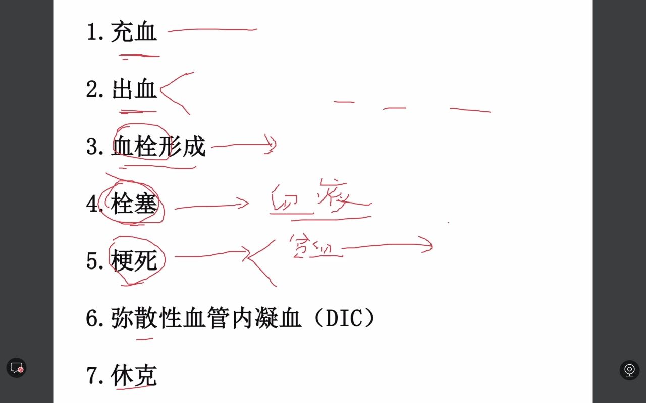 [图]动物病理(二)——兽医小灶