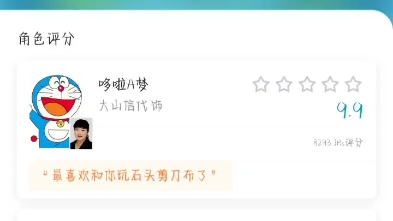 哆啦A梦角色评分哔哩哔哩bilibili