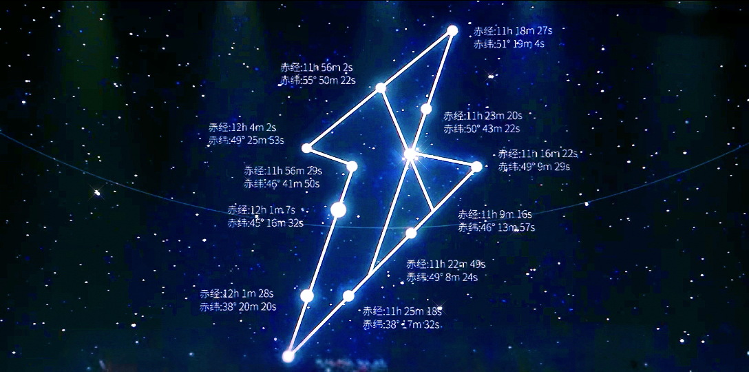 [图]【R1SE】属于我们的十二颗星星✨ 属于我们的破晓座✨