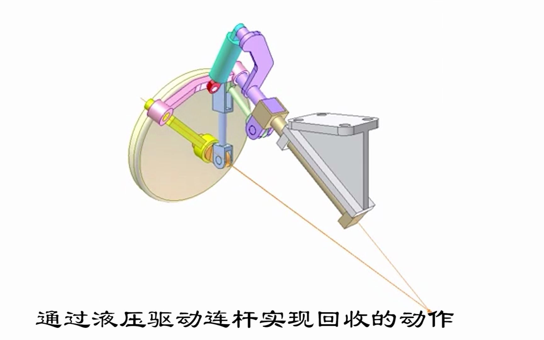 三维运动仿真:一种起落架机构原理的动画展示哔哩哔哩bilibili