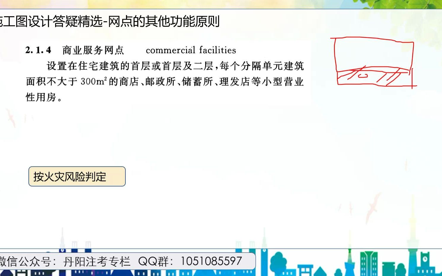 《建筑设计防火规范》答疑商业服务网点的其他功能原则哔哩哔哩bilibili