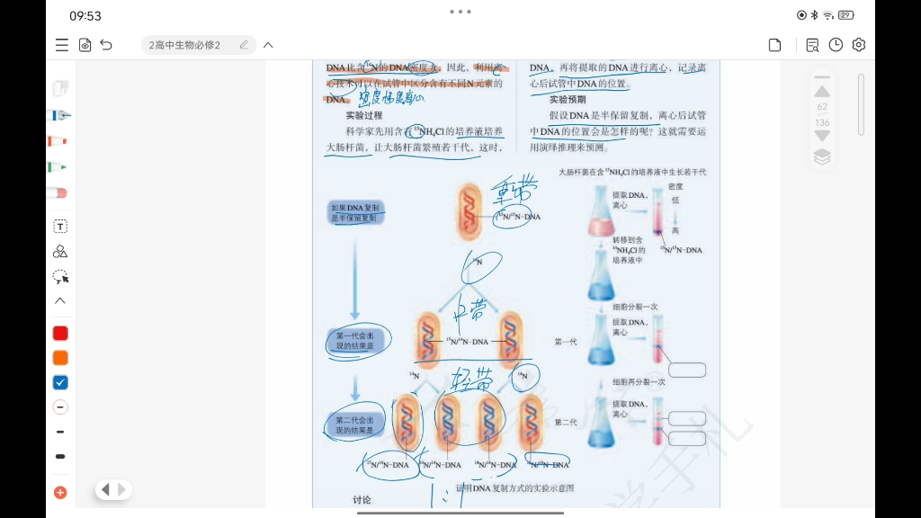 全保留复制两代图解图片