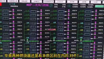 Tải video: 锅炉低氮燃烧器改造后出现问题