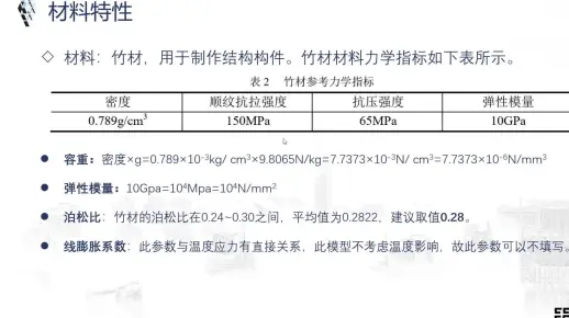 2022-06-16 第十二届全国大学生结构设计竞赛赛题讲解——《承受多荷载工况的大跨度空间结构模型设计与制作》