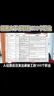 Download Video: 供大于求的100+个职业