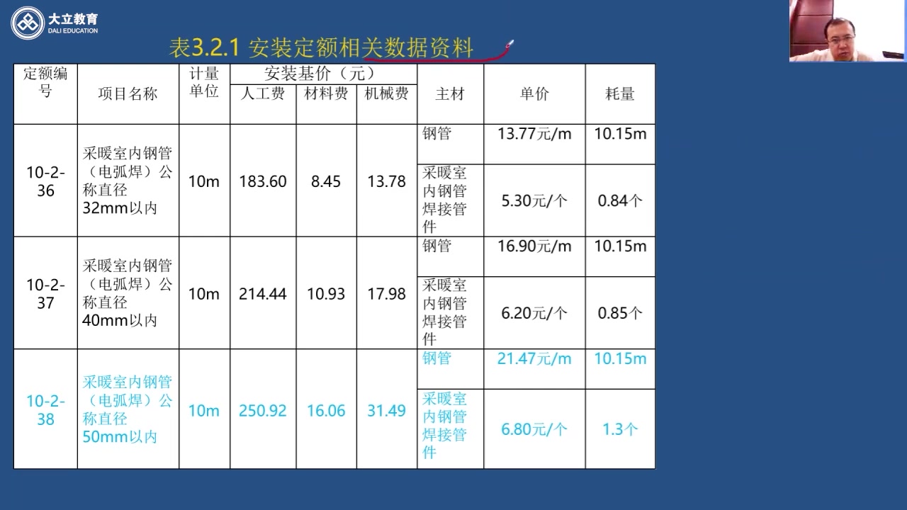 [图]山东二造-2023年二级造价师-安装实务-某老师-深度精讲班