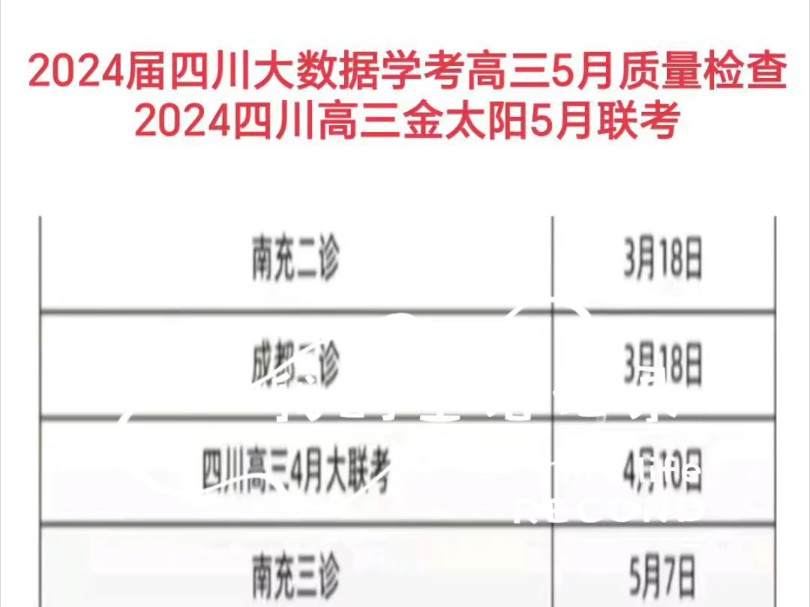 2024届四川大数据学考高三5月质量检查/2024四川高三
