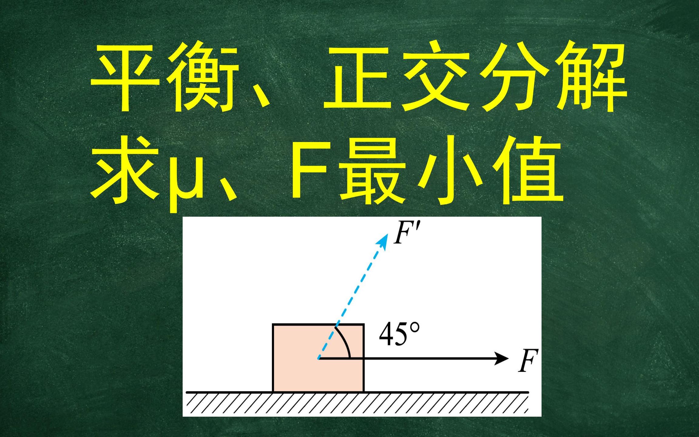 [图]共点力的平衡（4）——水平面求μ与最小值问题