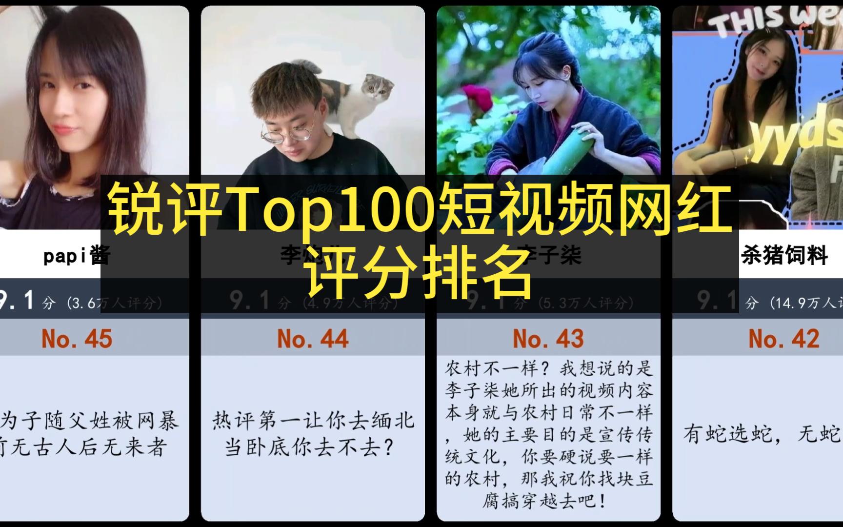 [图][top100]虎扑锐评:短视频网红评分排名，超级加倍，第一名百万人给出满分