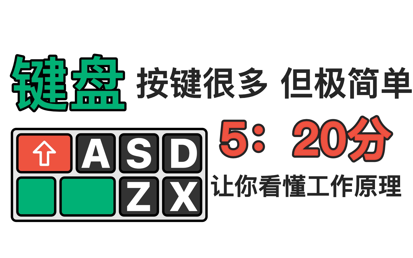 键盘如何识别104个按键?绝对巧妙!独立按键和矩阵按键!哔哩哔哩bilibili