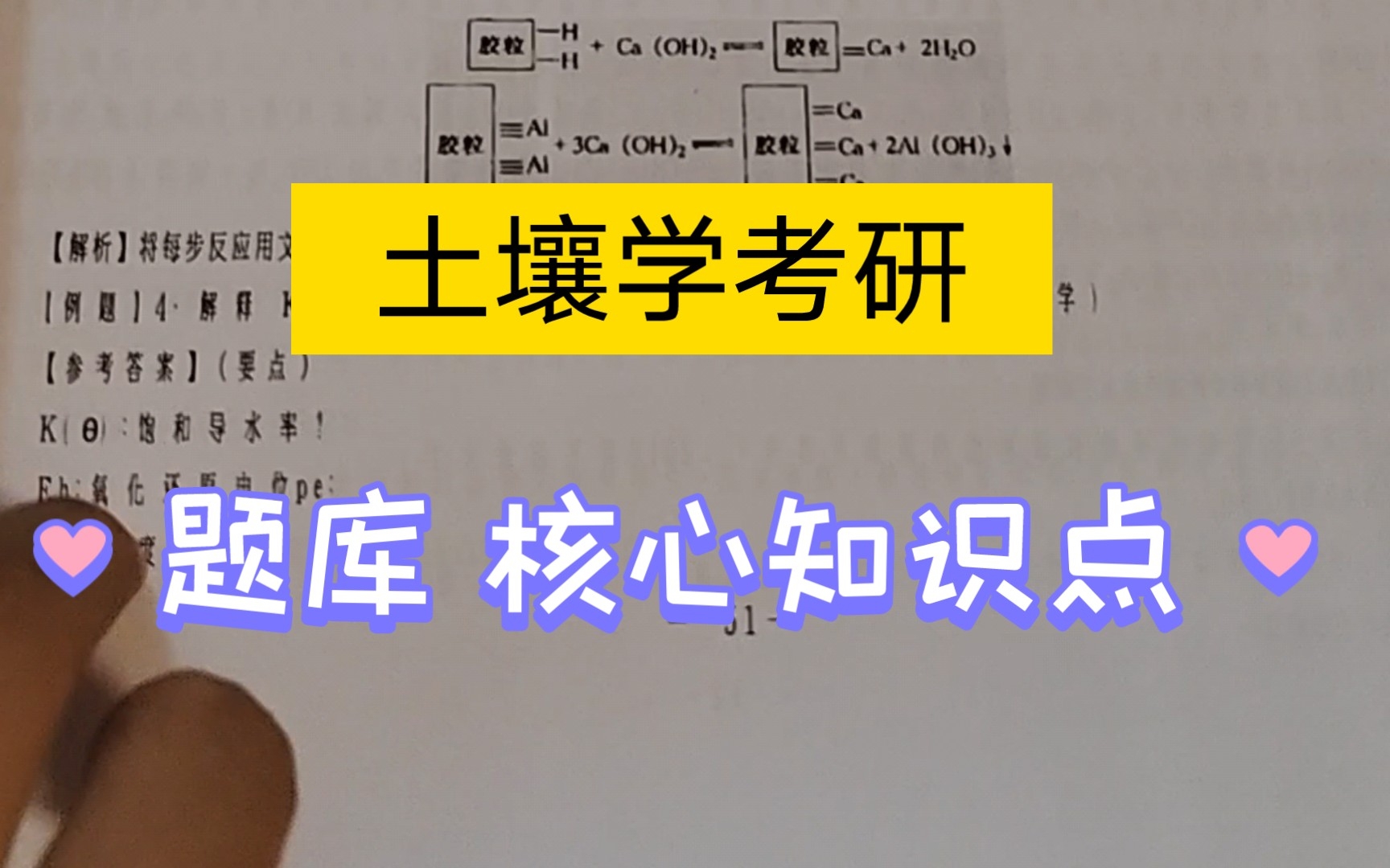 [图]土壤学考研 题库 核心知识点 全程干货