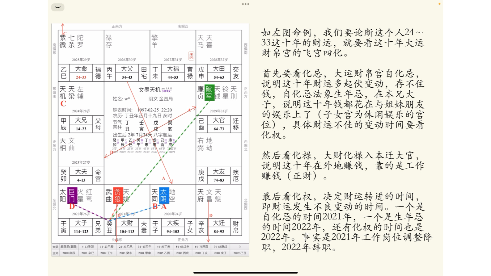 实例讲解紫微斗数如何看财运哔哩哔哩bilibili