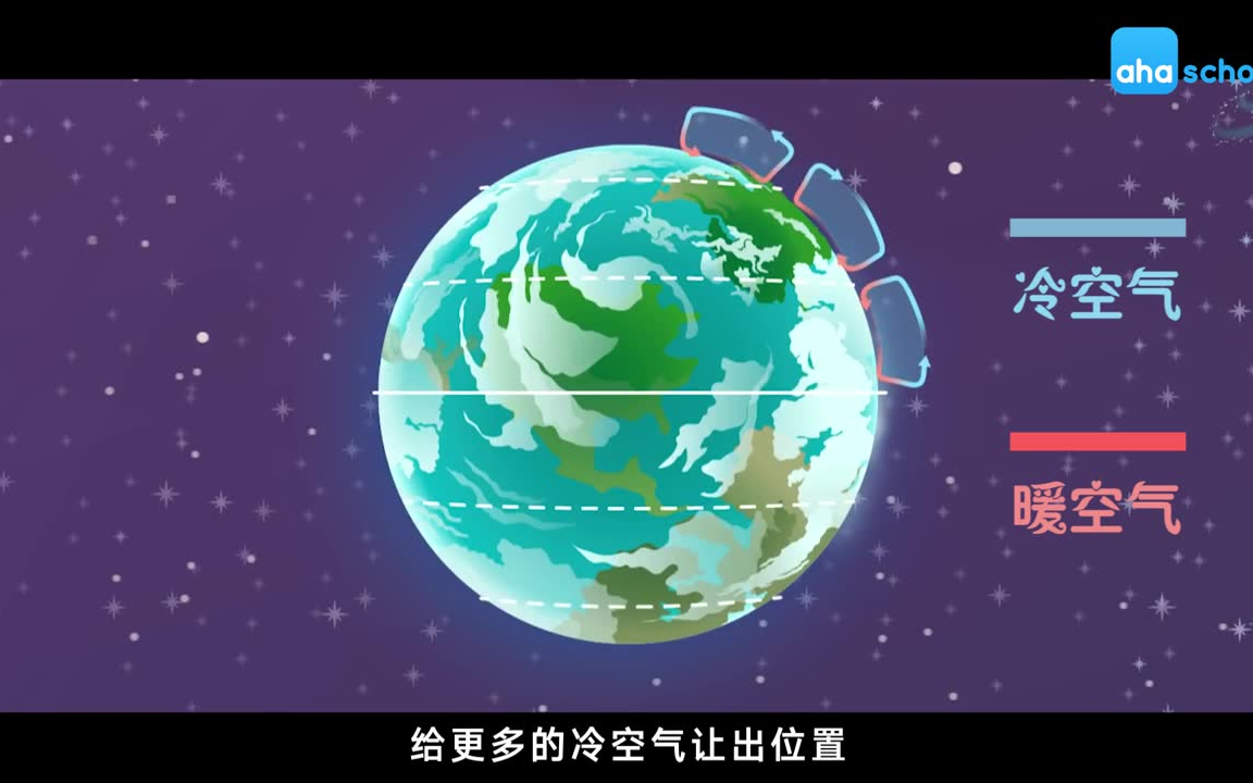 [图]【全10集】走进十大生态体系-生态地理课 孩子们爱看的地理课