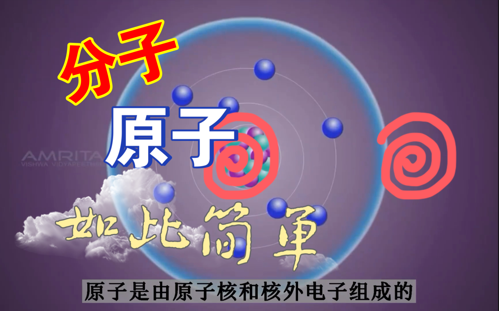 【通俗生理学1】什么是分子?什么是原子?哔哩哔哩bilibili