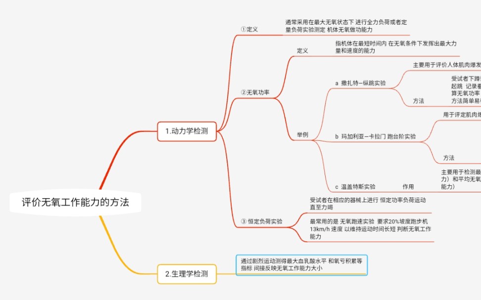 运动生理学考研必考题34—无氧工作能力的评价方法哔哩哔哩bilibili