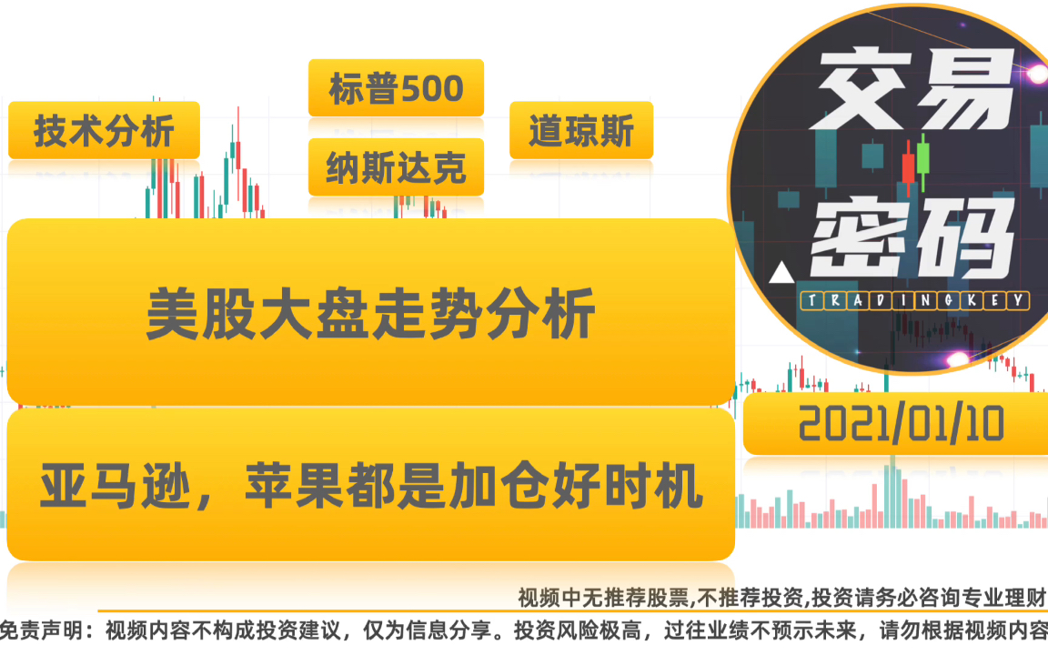 美股大盘走势分析:标普500,纳斯达克,道琼斯.亚马逊,苹果都到了加仓的好时机哔哩哔哩bilibili