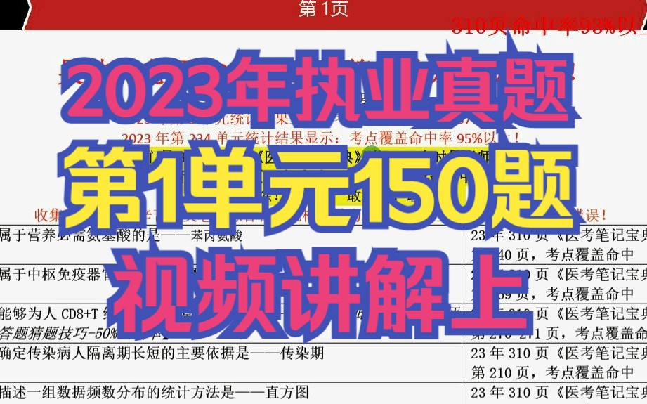 310页命中93%【上】2023年执业医师考试真题试卷第1单元150题全哔哩哔哩bilibili