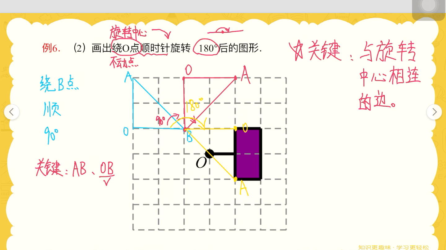 [图]一创图形的运动