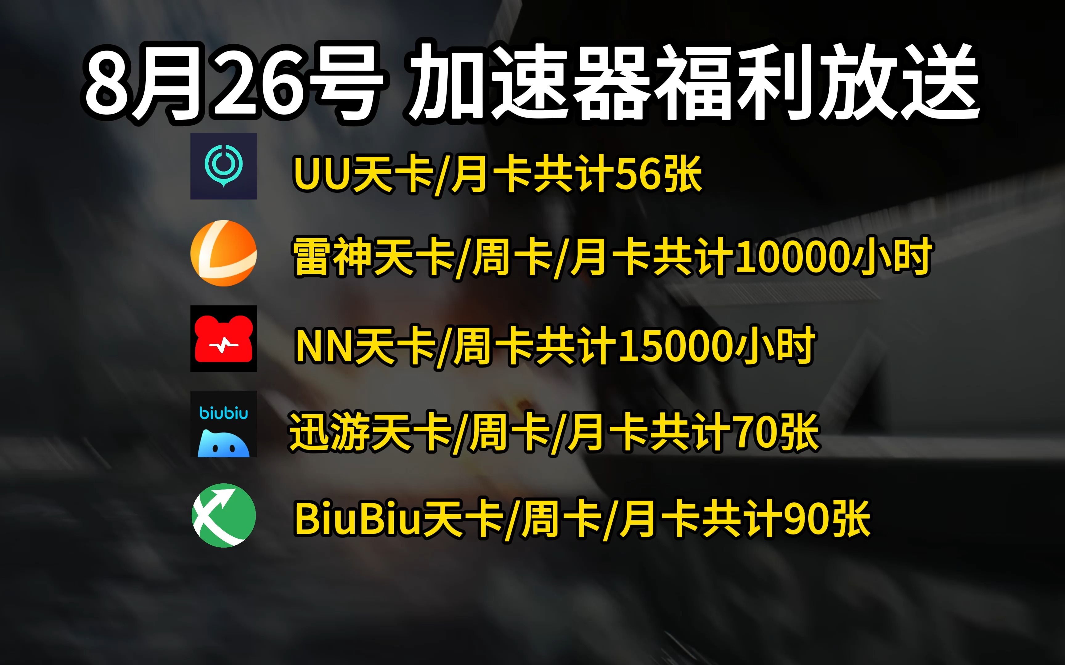 UU加速器56张兑换码免费放送【8月26号最新】雷神加速器10000小时,NN15000小时,迅游加速器兑换码70张,BiuBiu加速器兑换码90张,人人有份!哔...