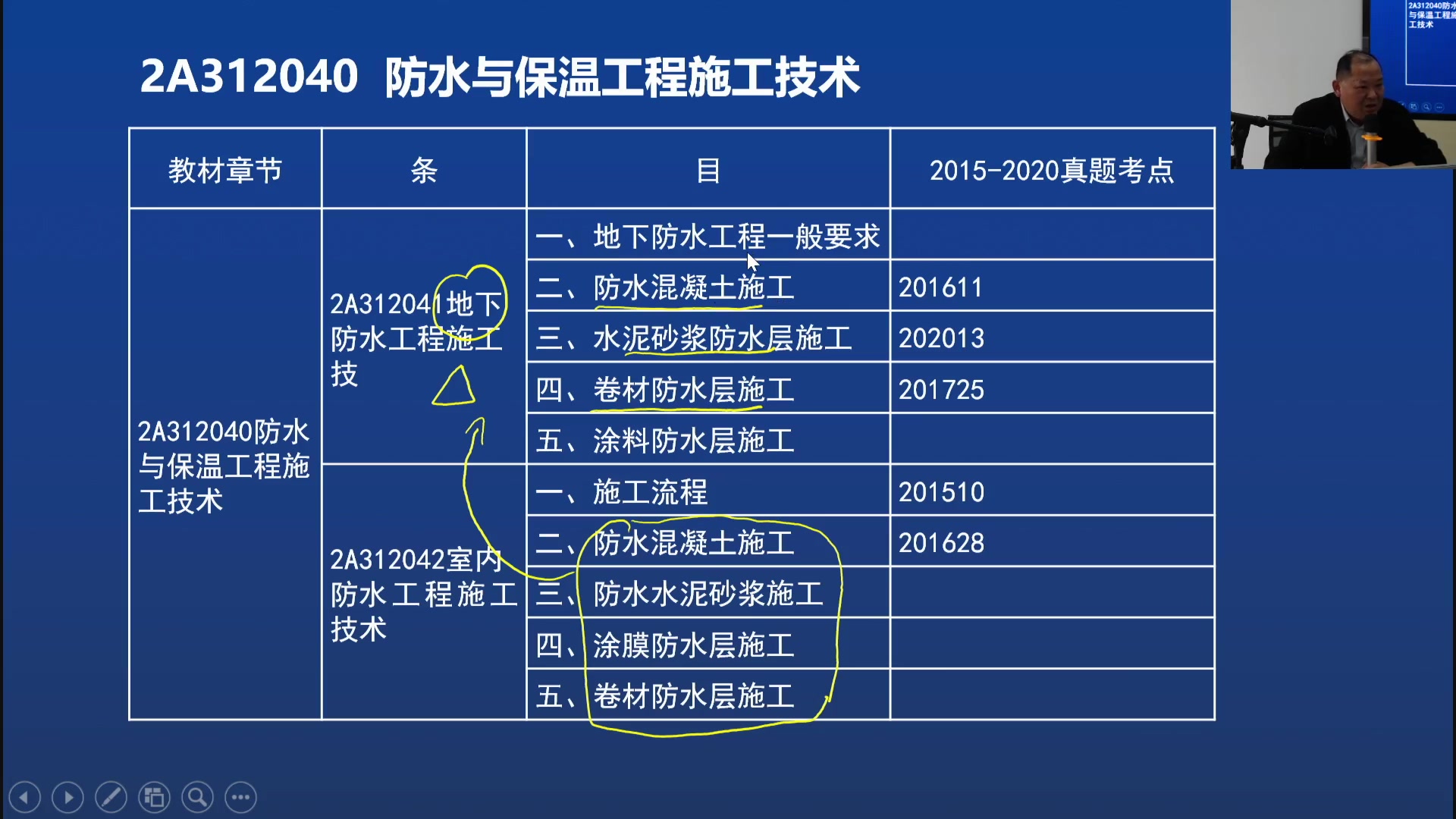 2021年最全《建筑》精讲面授课05杨国斌老师重庆新梦想教育哔哩哔哩bilibili