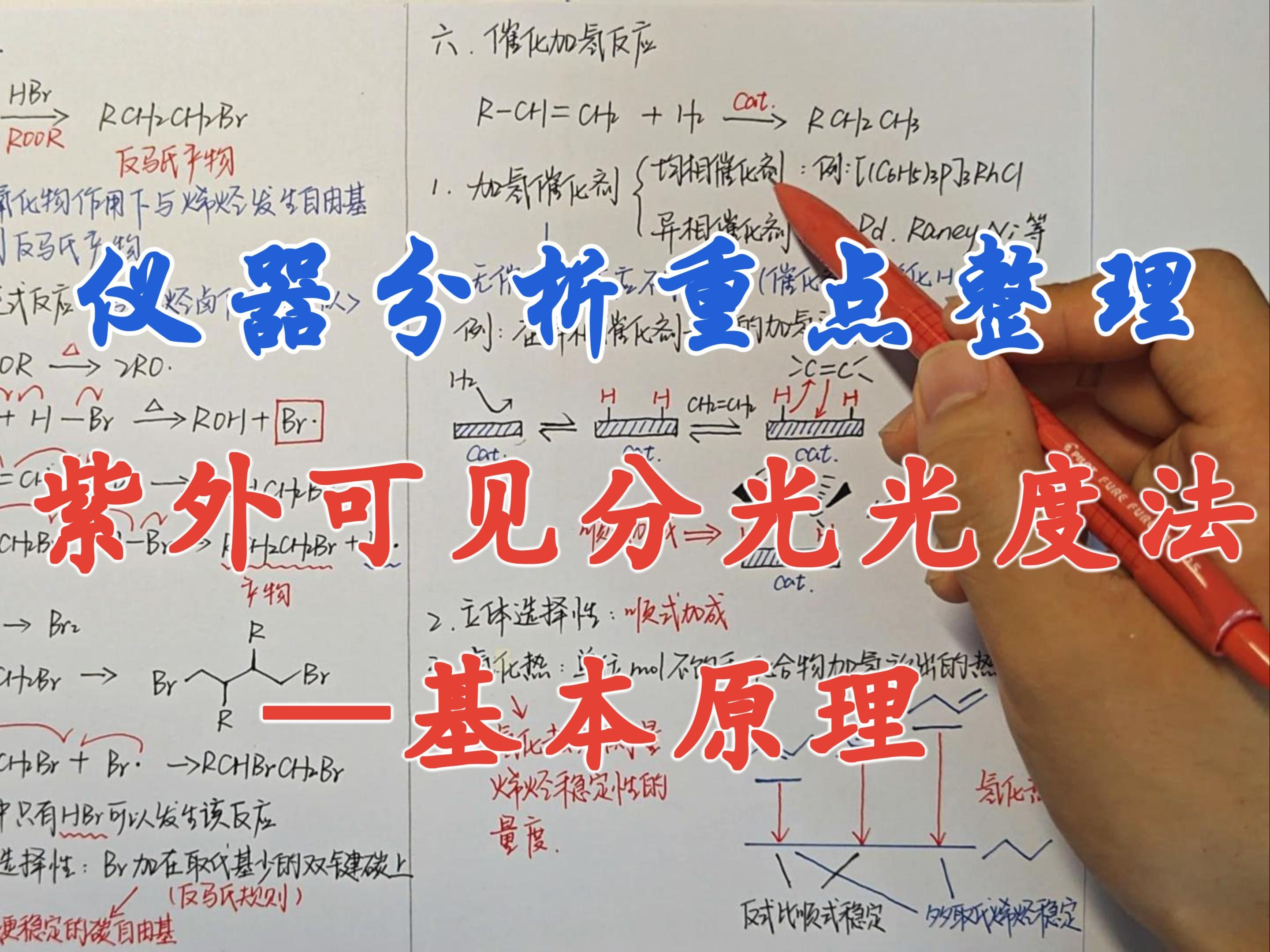 【仪器分析重点整理】紫外可见分光光度法基本原理哔哩哔哩bilibili