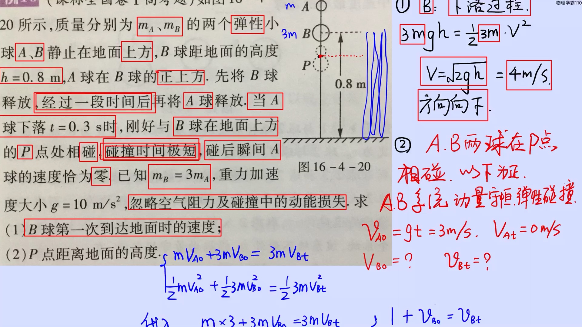 弹性碰撞二级结论图片